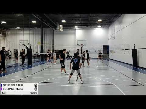 Genesis 14UB vs Eclipse 16UG - Set 1
