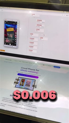 How Cloud Phones Secure Multi-Store E-Commerce Account Management