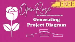 Visualizing Requirements and Traceability Matrix with Mermaid Diagrams