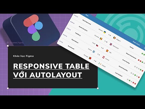 Responsive Table với Autolayout - Figma Designer Việt Nam
