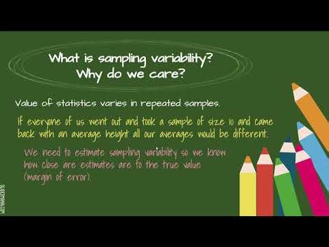 AP Stats 7.1 Sampling Distributions