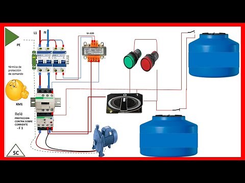 INSTALACIÓN ELÉCTRICA, automatismo llenado de tanque y cisterna monofásico