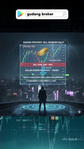 sinyal trading hari ini
