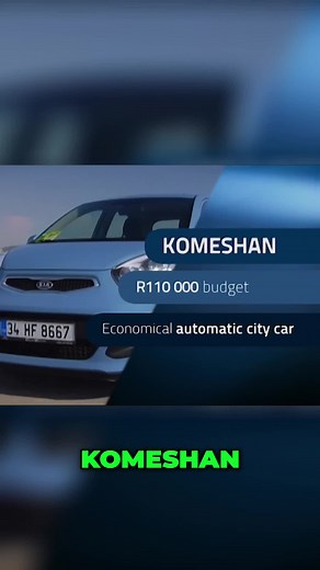 Finding the Perfect Hyundai i10: Compact Car Buyer’s Guide