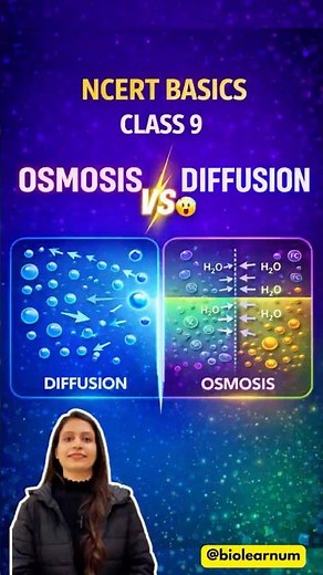 |👉Diffusion vs Osmosis – Class 9 Biology🔥|