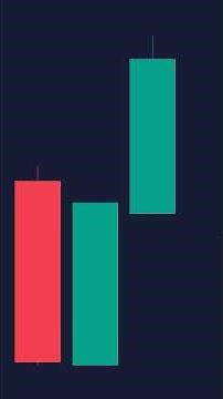 I Found an AMAZING Strategy