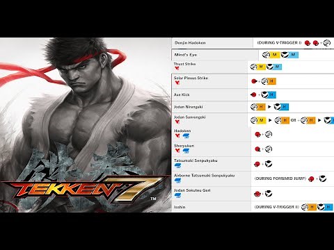 Tekken 7 RYU Reveal Trailer Moveset mod
