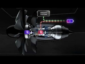 Hybrid Turbofan: Unlocking New Possibilities with Electric Machines : Insights from Safran Experts