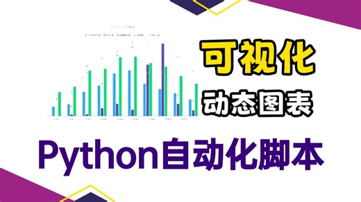 【附源码】手把手教你用Python爬取天气数据并实现数据可视化，pandas数据分析＋pychart数据可视化案例讲解实操简单！！超详细教程