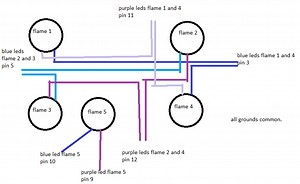 Creating leds appear purple