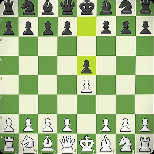 Mastering the Sicilian Defense in Chess