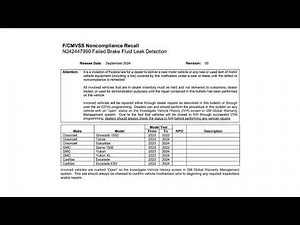 2023 / 2024 Brake System Recall Silverado Sierra SUV's N242447990