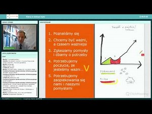 Webinarium „Przywództwo sytuacyjne i style liderskie w praktyce” z 3 listopada 2015 r.