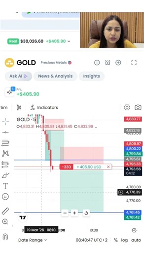 Gold profit boom 🌟🌟 join daily live 5pm