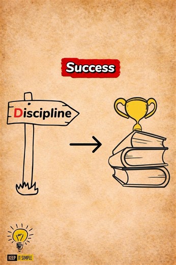 Discipline Beats Motivation 🔥