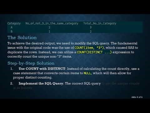 How to Summarize and Calculate Items in a Dataset Using PROC SQL in SAS