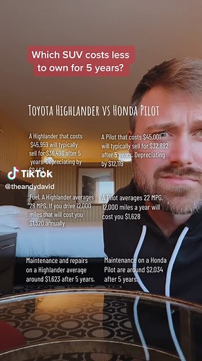 Toyota Highlander vs Honda Pilot: Which SUV Costs Less to Own for 5 Years?