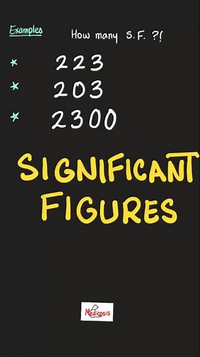 1K views | Significant Figures Made Simple...Significant Figures Rules: Non-zero digits are significant...A "0" sandwiched between 2 non-zero digits is significant...Trailing zeros are not significant...#science #math #mathproblems #maths #physics #chemistry #biology #lab #education #tutor #tutorial #nurse #doctor | Medicosis Perfectionalis | Facebook