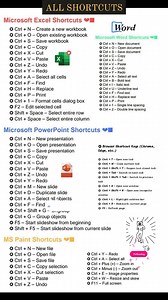 All Shortcuts at a Glance!!💥💯 #reels #excel #exceltips #exceltricks #exceltipsandtricks #ExcelTraining #ExcelTutorial #msexcel #msexceltips #msexceltricks #msexceltraining #msexcelshortcutkeys #excelformula #Microsoft #excel365 #PowerBI #reelsviralシ #viralreelsシ #reelsoftheday #trendingreel #techtips #tipsandtricks #technology #highlightsシ゚ #likeforlikes #computertraining #TechHome #msword #PowerPoint | Tech Home