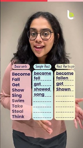 All Forms ( V1, V2, V3) Of Common English Verbs | English Speaking Practice With Ananya #shorts