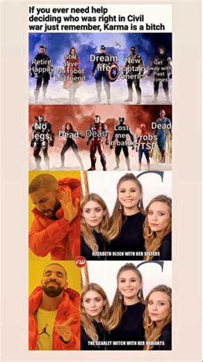 MCU Civil War Was Never Fair😈 | Scarlet Witch Karma Meme Explained#marvel#avengers#ironman#mcu