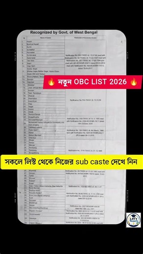 WB New OBC list 2026 || West Bengal obc update list total obc cast #obcreservation #wb