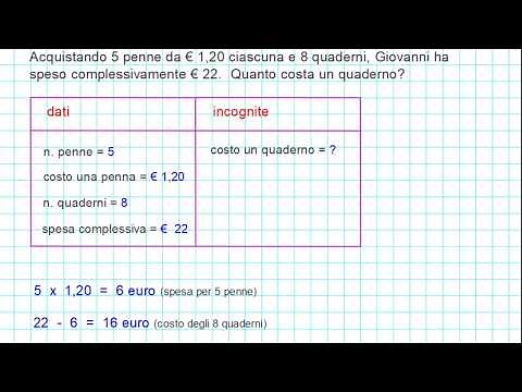 Solving math problems