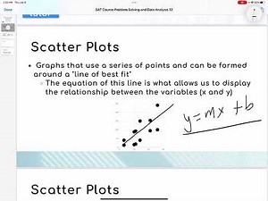 SAT Math #23 - Scatterplots