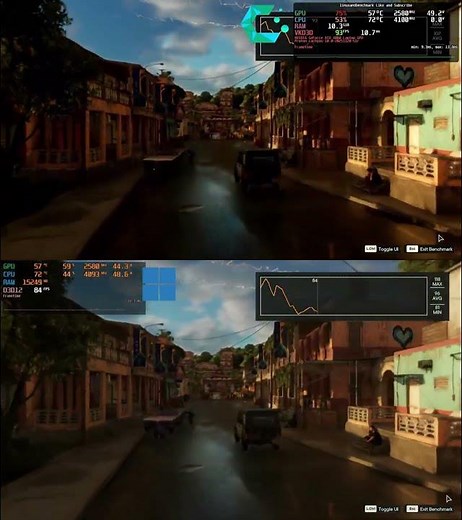 Windows 11 vs CachyOS: FPS Gaming Benchmark! #FPSBenchmark #GamingPerformance #WindowsVsLinux