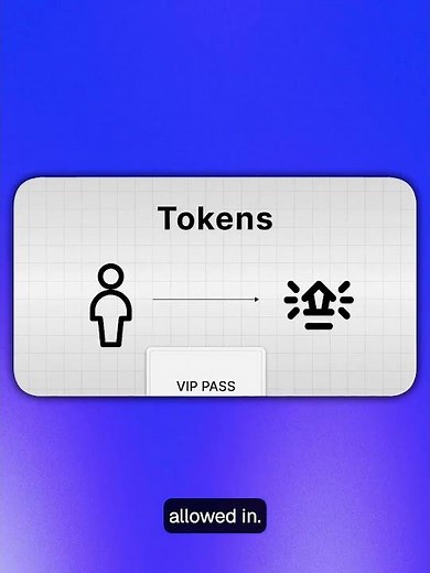 What is an API Token? (Explained in 1 min)