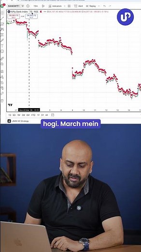 Confluence trading strategy Himanshu Shorts 4.mp4