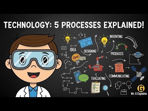 What Is Technology? Discover the 5 Powerful Processes You Never Knew!