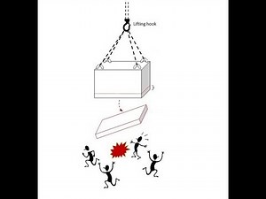 How to Carry Out Dropped Object Studies