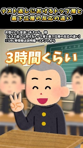 「テスト返しにおけるトップ層と最下位層の反応の違い」をいらすとやで再現してみた #あきひら #コント #あるある #shorts