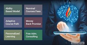 CAT 2020 Analysis | CAT 2020 Score vs Percentile | EduShastra Education