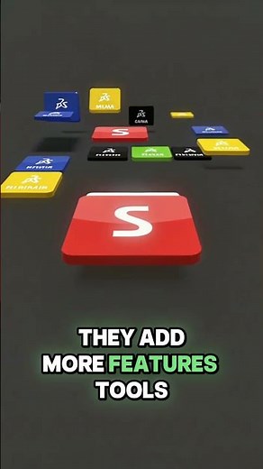 How Does Dassault Systèmes Monetize Industrial Software