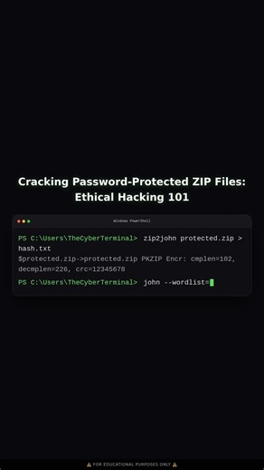 Cracking Password-Protected ZIP Files | Educational