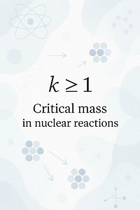 Critical Mass In Nuclear Reactions Explained! 🔬 #Shorts