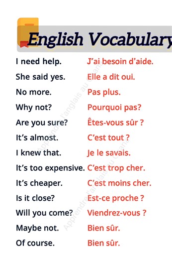 Référence rapide pour les expressions courantes 🇫🇷 | Apprendre l'anglais au Ghana