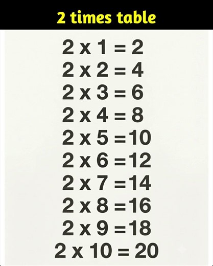 2 times tables | mathematics| multiplication 📚📝📖👍 #multipication #tables #shorts #maths