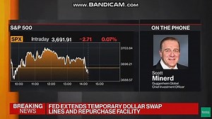 BITCOIN Blast of 2020 - Highest Ever Value in History