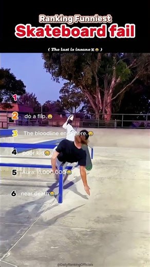 Skateboard Fails That Went WAY Wrong 😂 Wait for #1