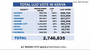 numbers Africa (@numbersafrica)’s videos with original sound - numbers Africa