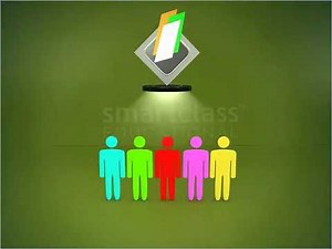 How Election Commission of India works?