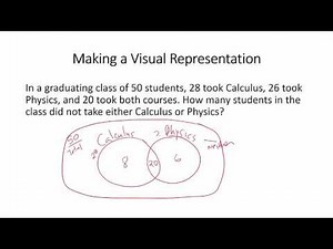 Making a Visual Representation: Problem Solving Strategy 8