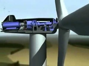 Documental: Energía Eólica [1]