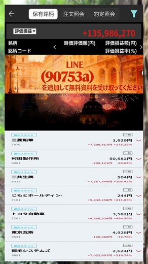 #成長株 #長期投資 #株式投資 #日本株投資 #資産運用 #高配当株,#投資 #成長株 #日本株投資 #長期投資 #株式投資 #割安株