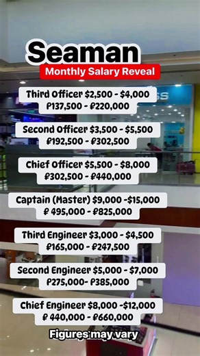5.1K views · 21 reactions | Seaman Monthly Salary #seamanslife #fblifestyle #MonthlySalary #usareels | Jewels V.2 | Facebook