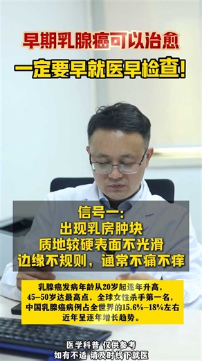 早期乳腺癌可以治愈一定要早就医早检查!