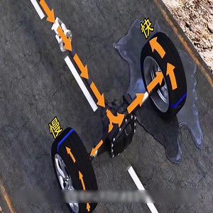 2M views · 10K reactions | Cómo hacer girar un tren si no hay diferencial | Dayane Barbosa | Facebook